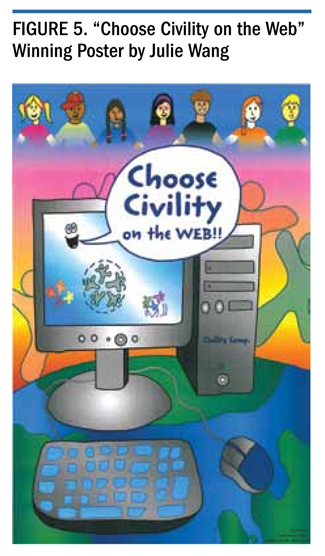 Figure 5. "Choose Civility on the Web" Winning Poster by Julie Wang