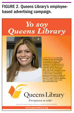 Figure 2. Queens Library's Employee-Based Advertising Campaign