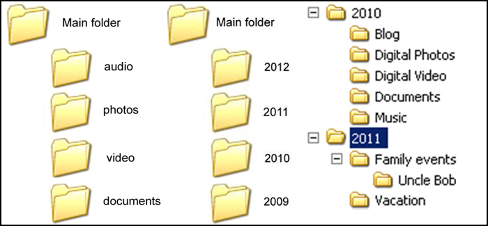 screen shot of files