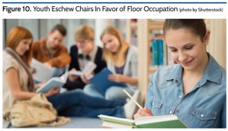 Favor of Floor Occupation