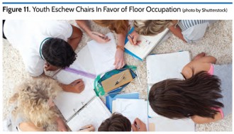 Youth Eschew Chairs in Favor of Floor Occupation