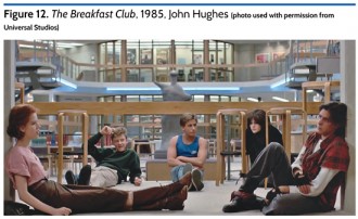 The Breakfast Club, John Hughes