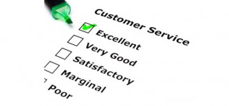 customer service checklist