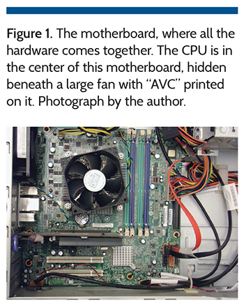 Figure 1. The motherboard